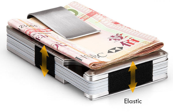 Beautifully and Securely Engineered Aluminum RFID Wallet & Card Holder